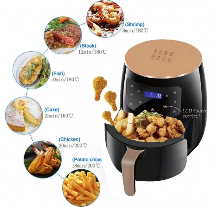Airfryer